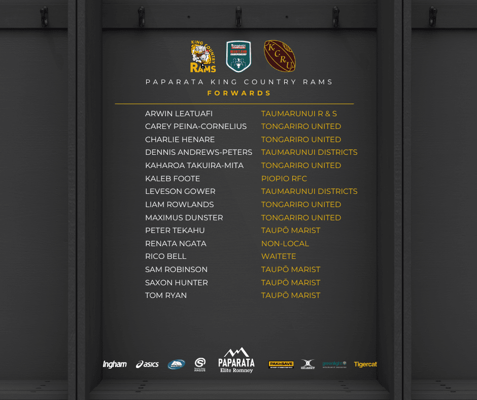 Paparata Rams Forwards 2025 